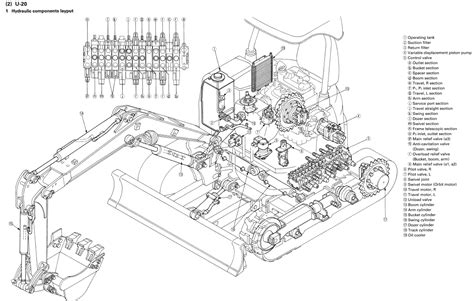 mini digger hydraulic parts|kubota u10 3 parts diagram.